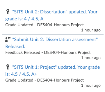 Grades